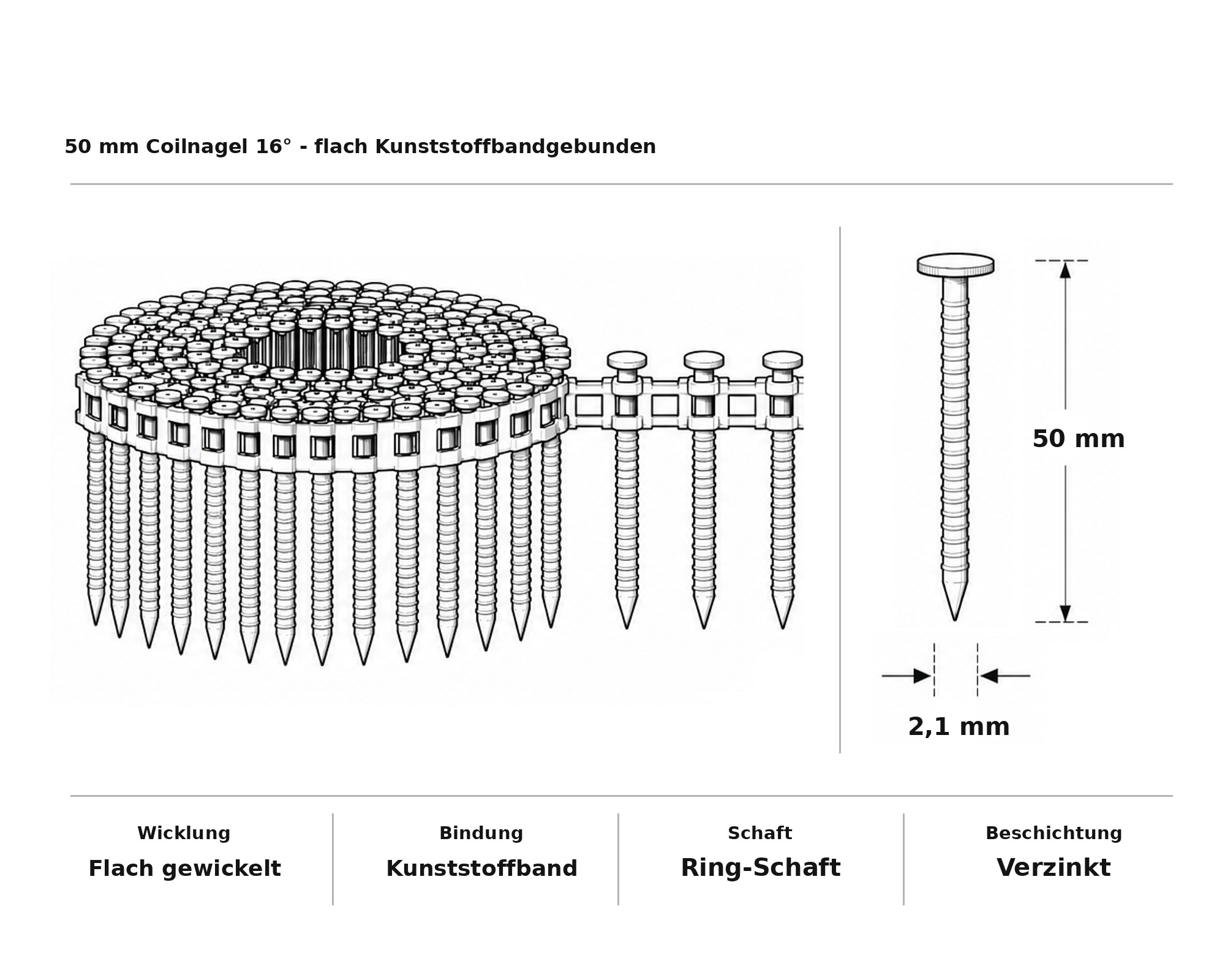 50 mm Coilnagel 16° - flach Kunststoffbandgebunden