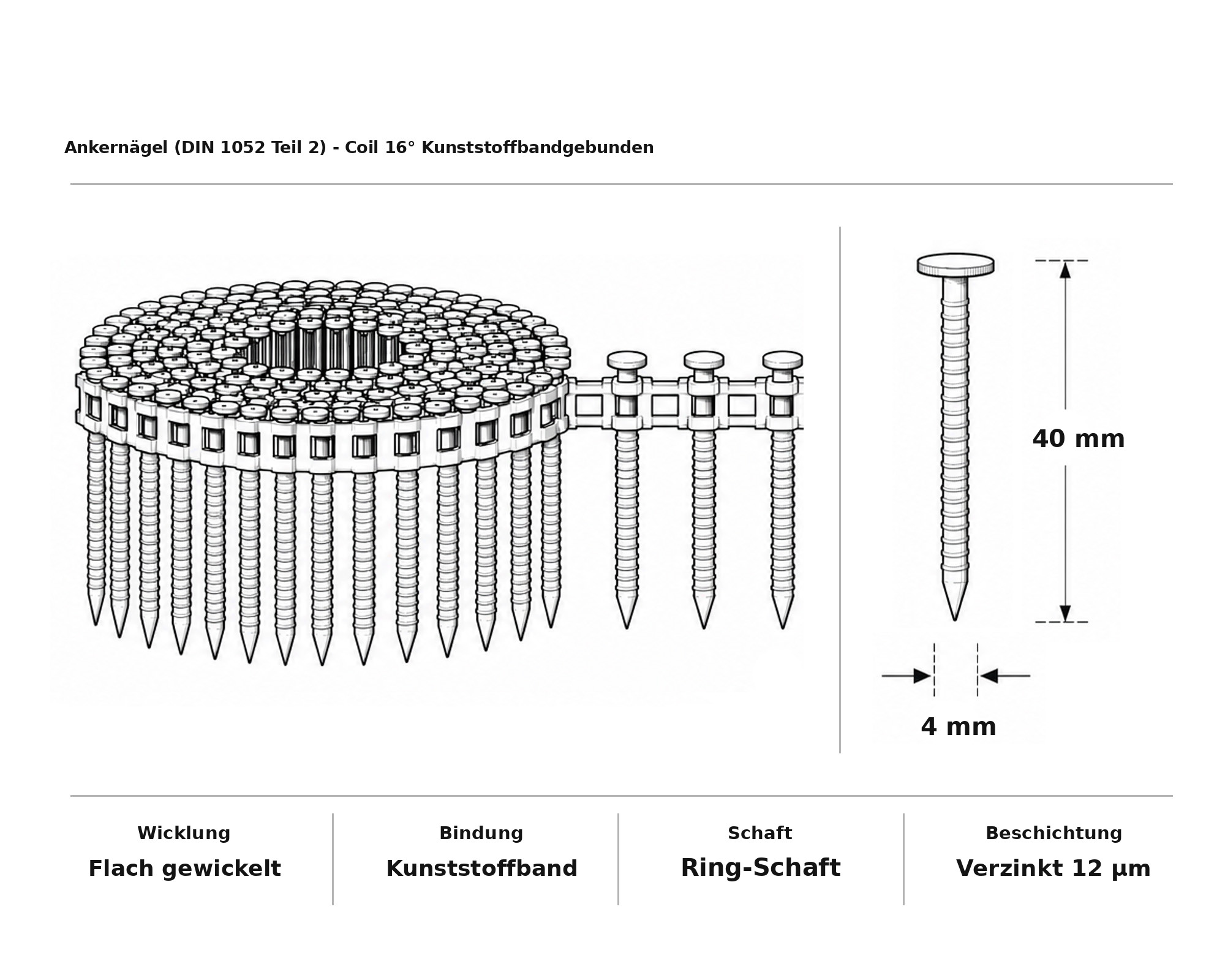 Ankernägel (DIN 1052 Teil 2) - Coil 16° Kunststoffbandgebunden