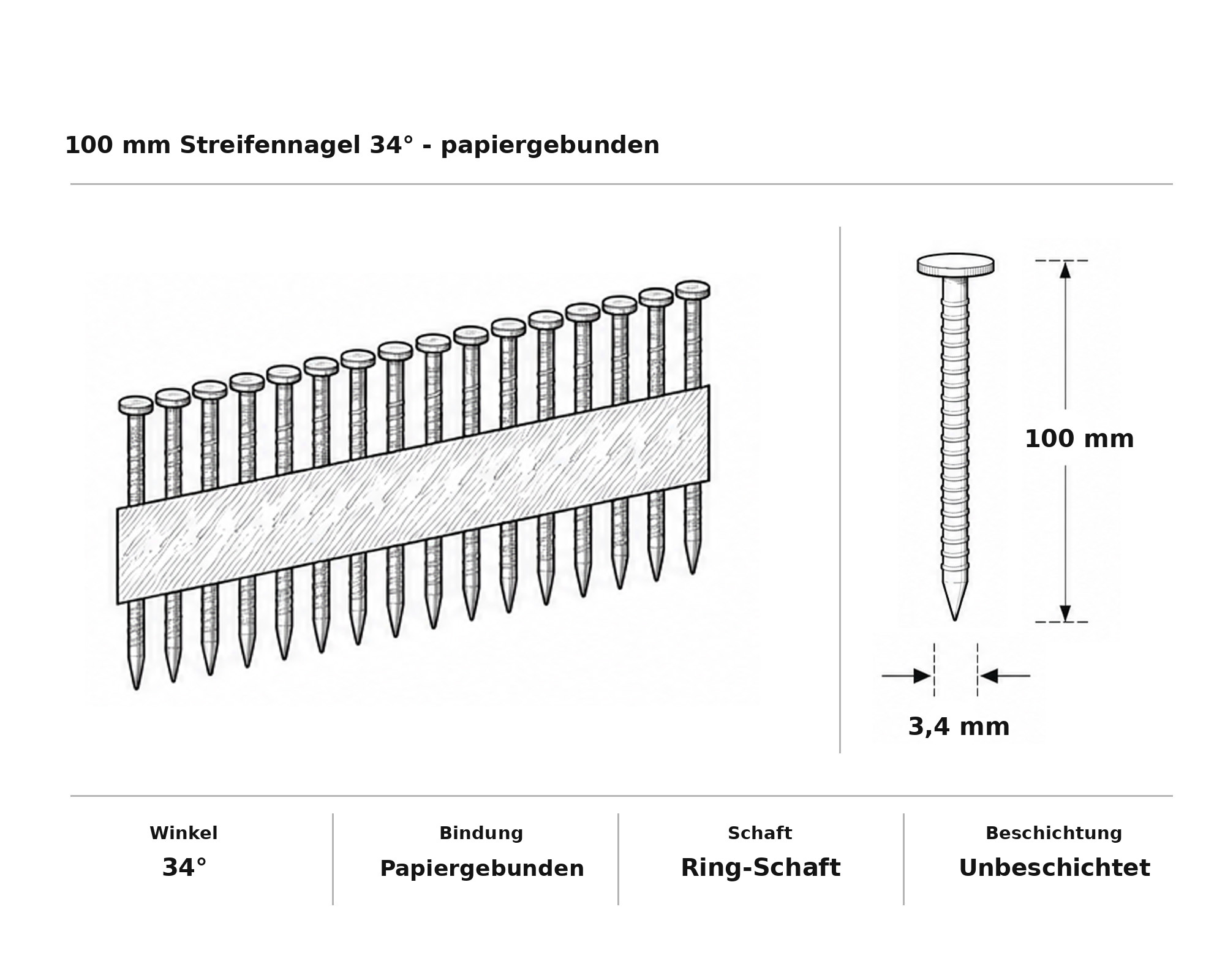 100 mm Streifennagel 34° - papiergebunden