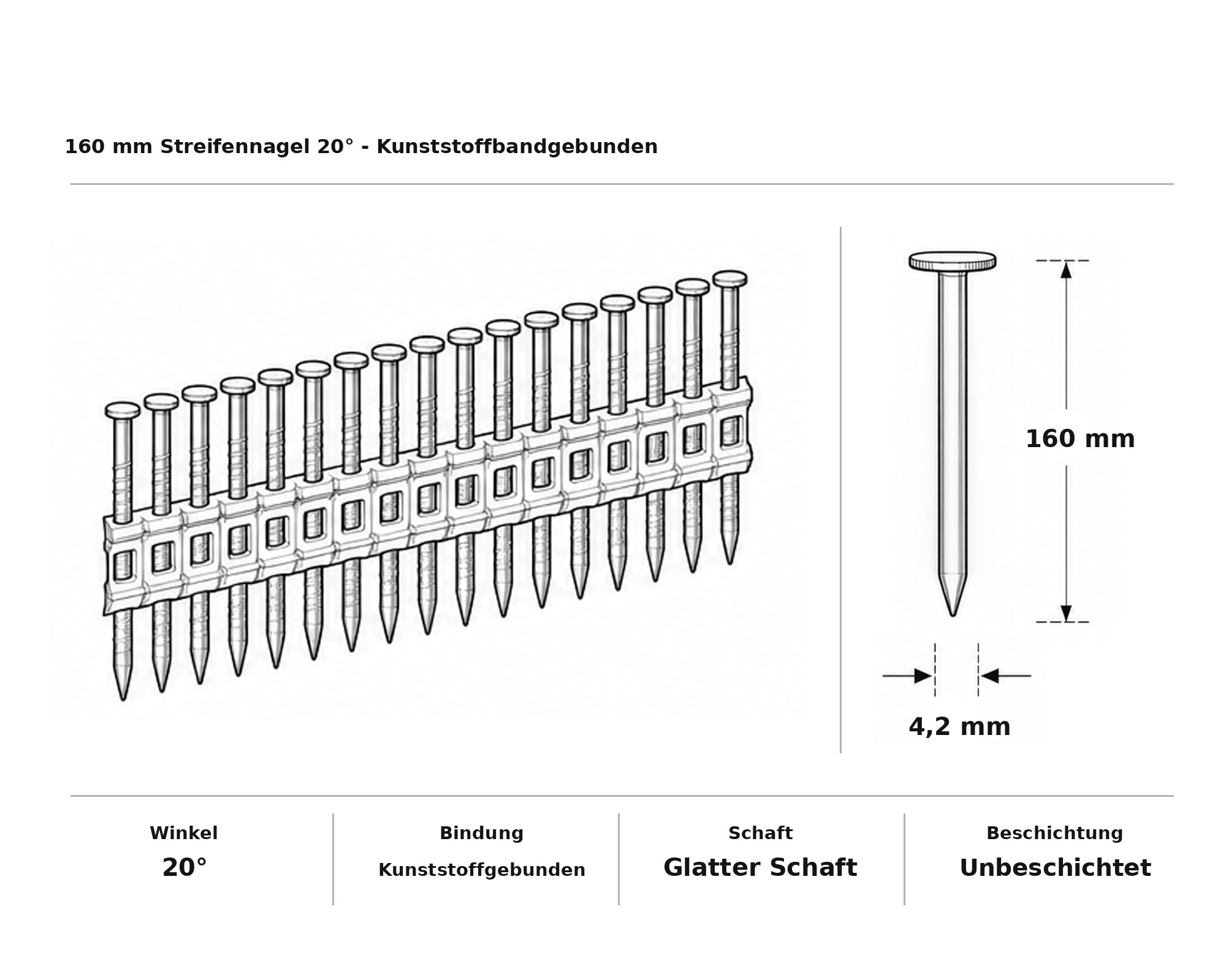 160 mm Streifennagel 20° - Kunststoffbandgebunden