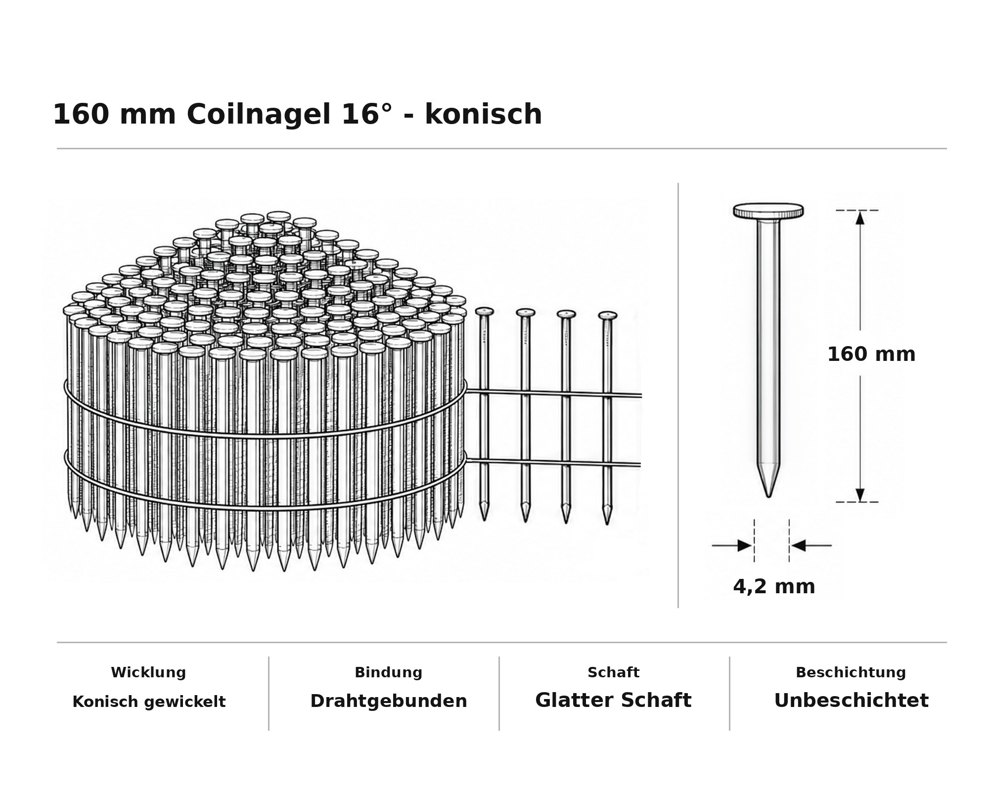 160 mm Coilnagel 16° - konisch