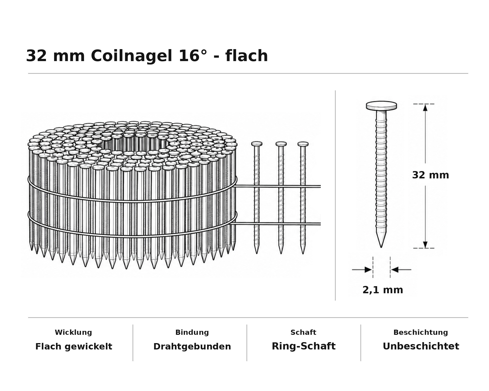 32 mm Coilnagel 16° - flach