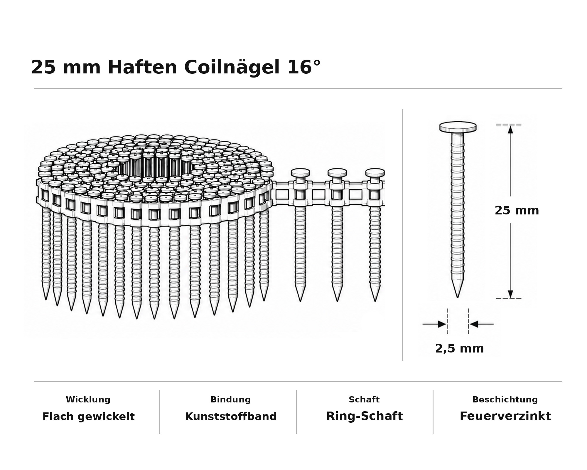 25 mm Haften Coilnägel 16°