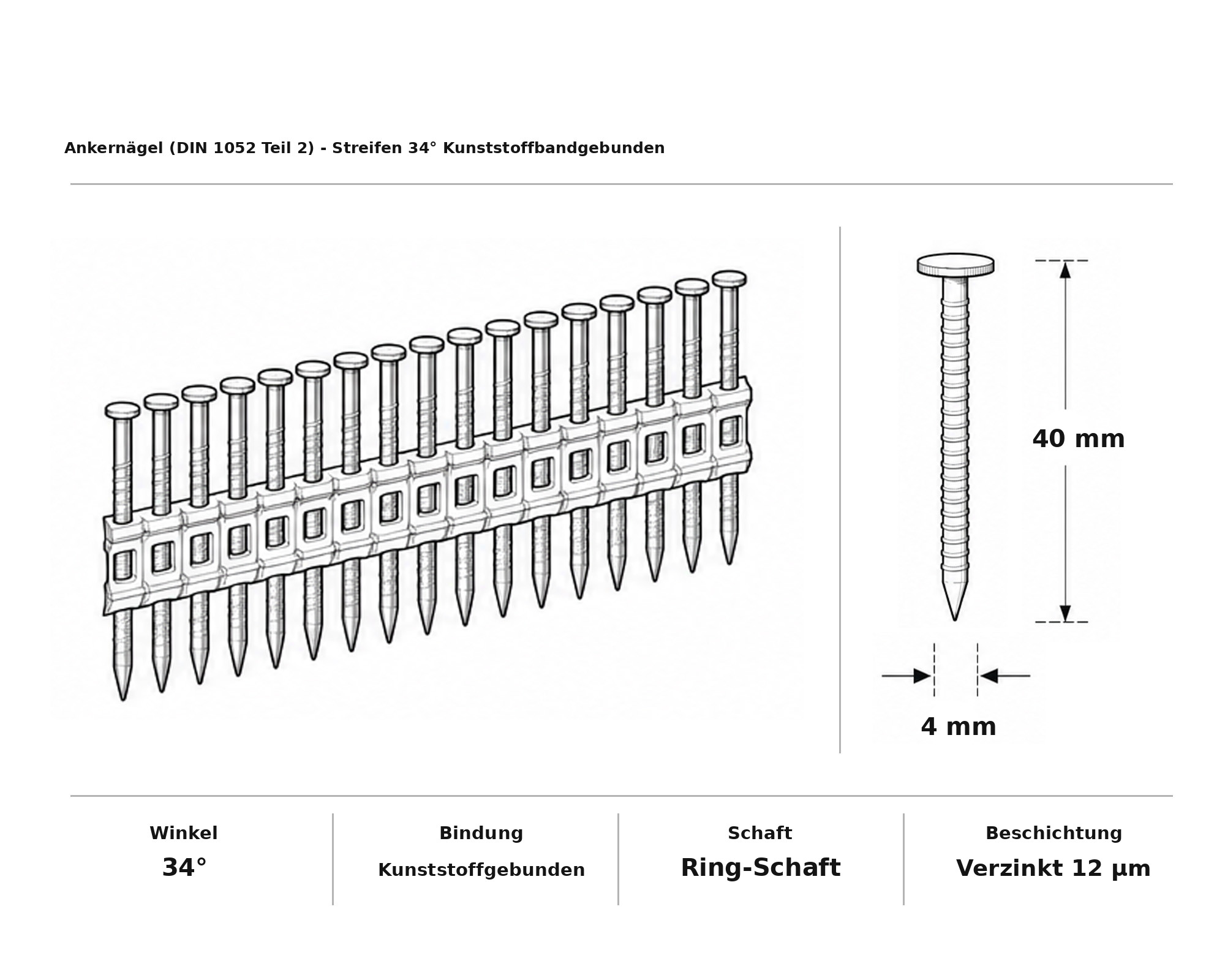 Ankernägel (DIN 1052 Teil 2) - Streifen 34° Kunststoffbandgebunden