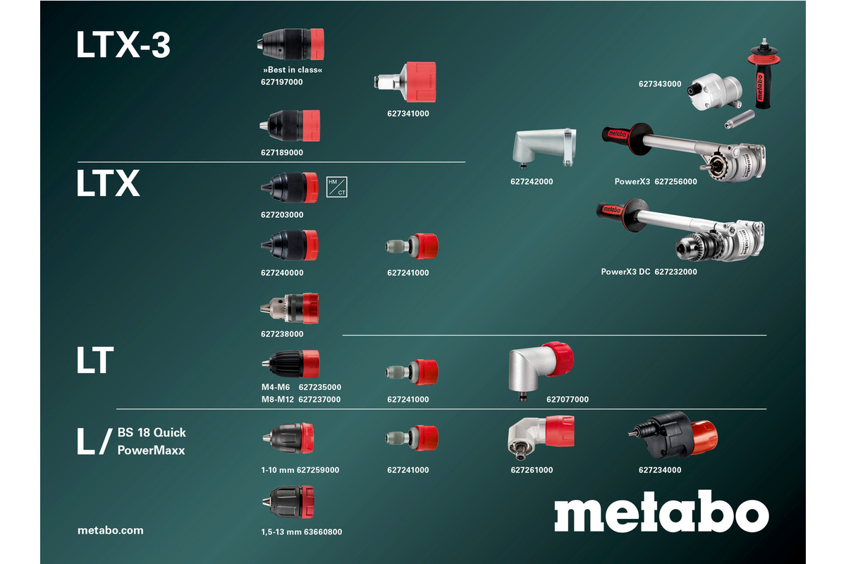 Metabo Akku-Schlagbohrschrauber SB 18 L Quick