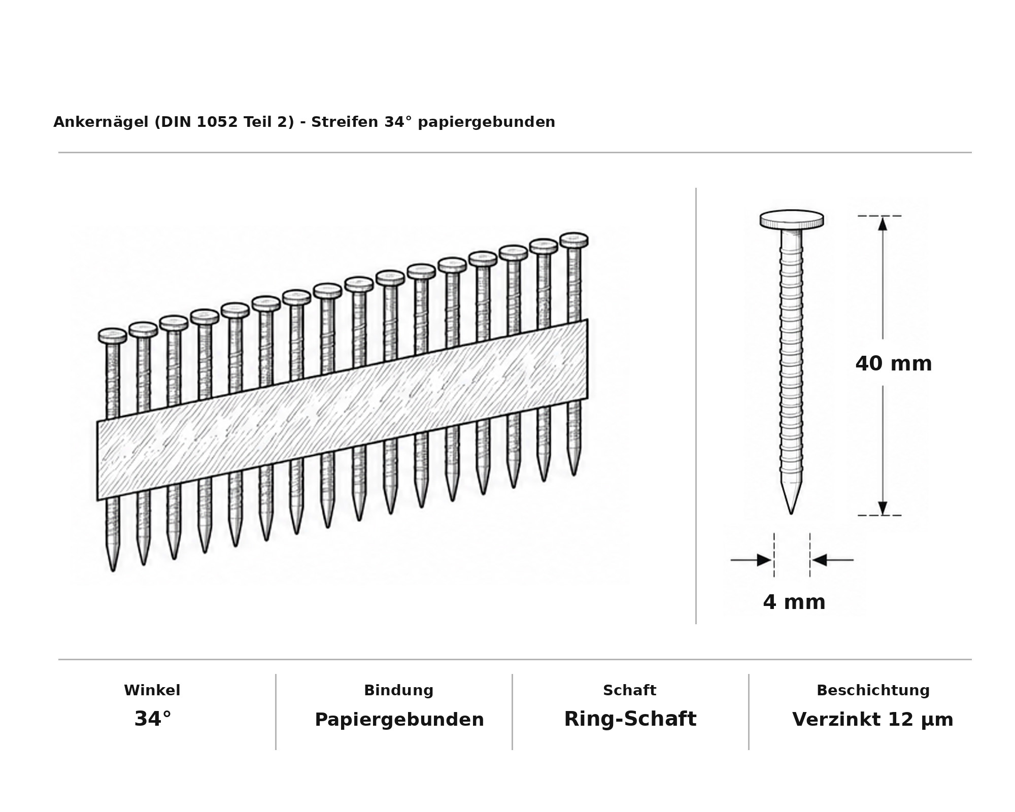 Ankernägel (DIN 1052 Teil 2) - Streifen 34° papiergebunden