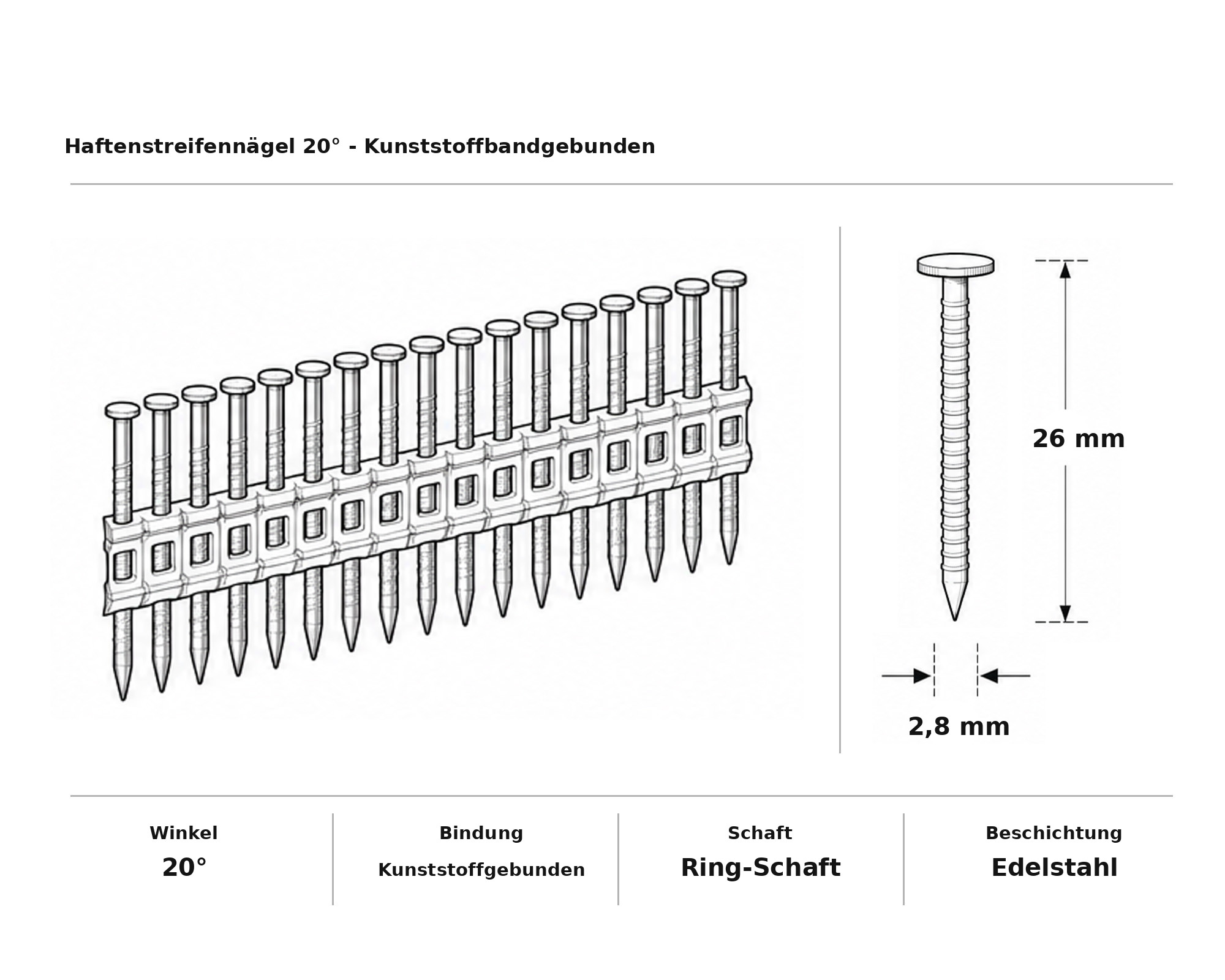 Haftenstreifennägel 20° - Kunststoffbandgebunden