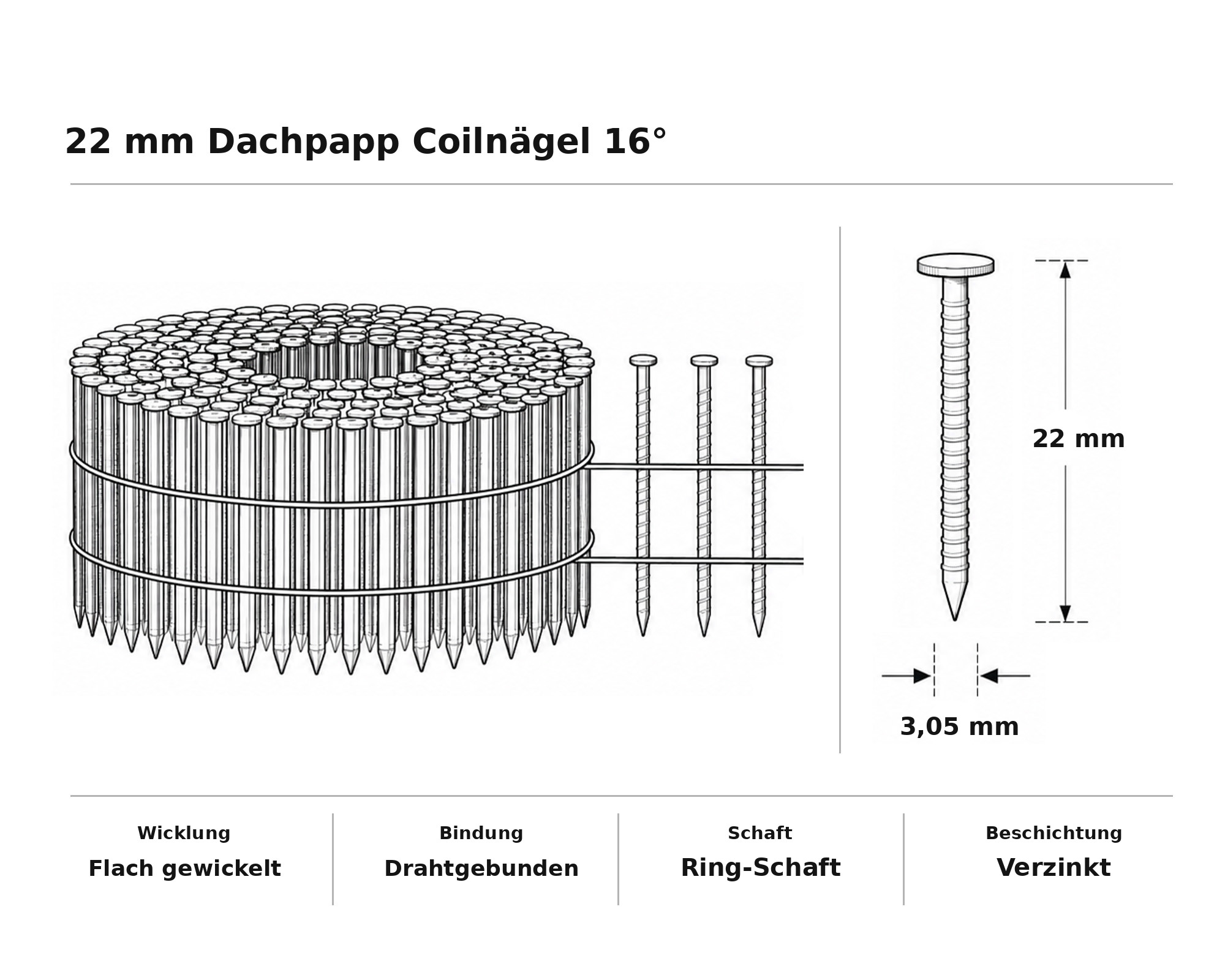 22 mm Dachpapp Coilnägel 16°